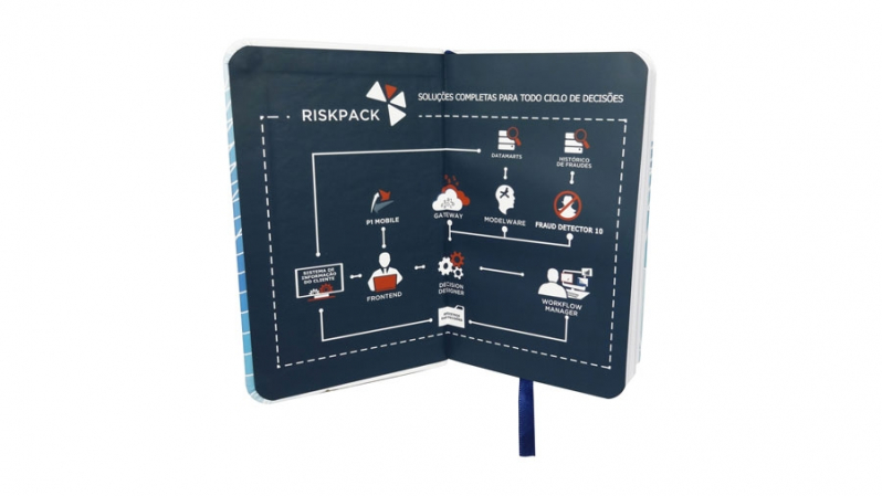 Caderno Moleskine Personalizado Valor Bagé - Moleskine com Caneta